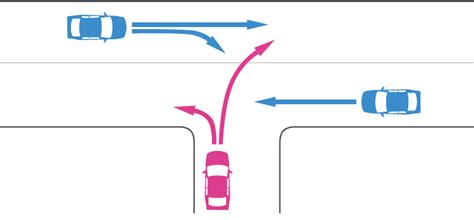 丁字路 優先順位|優先道路 きちんと見分けられますか？！